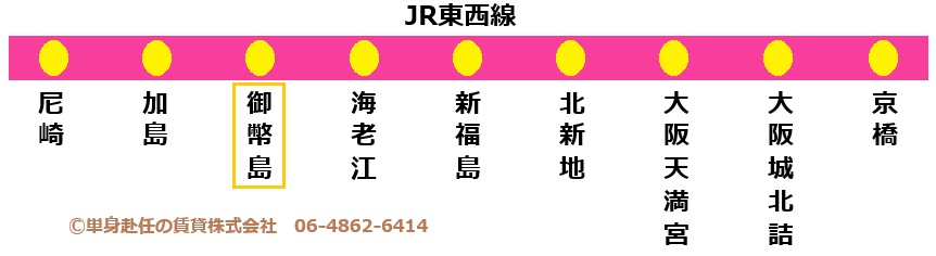 JR東西線-路線図-停車駅-大阪-関西-単身赴任の賃貸株式会社