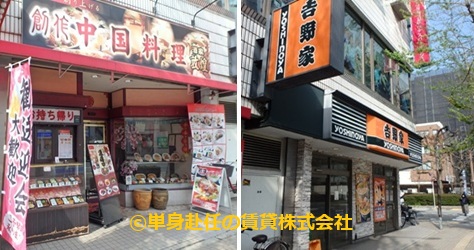 江坂アパートメント、江坂家具付き賃貸マンション、町中華、牛丼